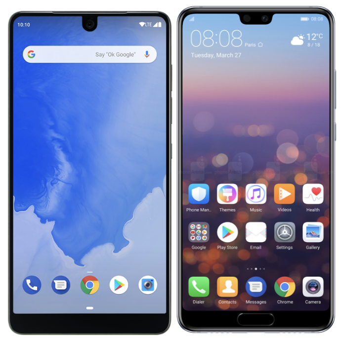 Screen protection types